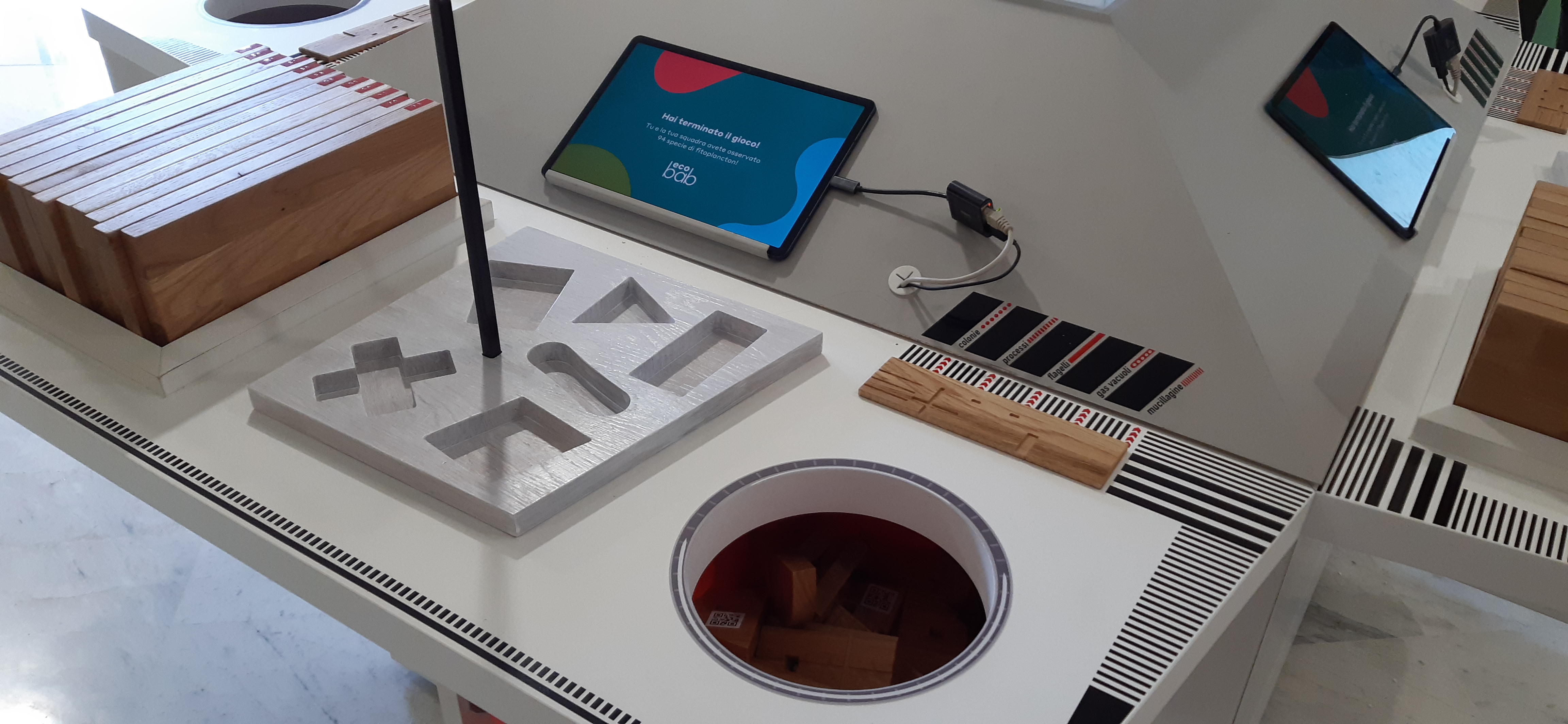 I progetti del Laboratorio AnimazioneDesign