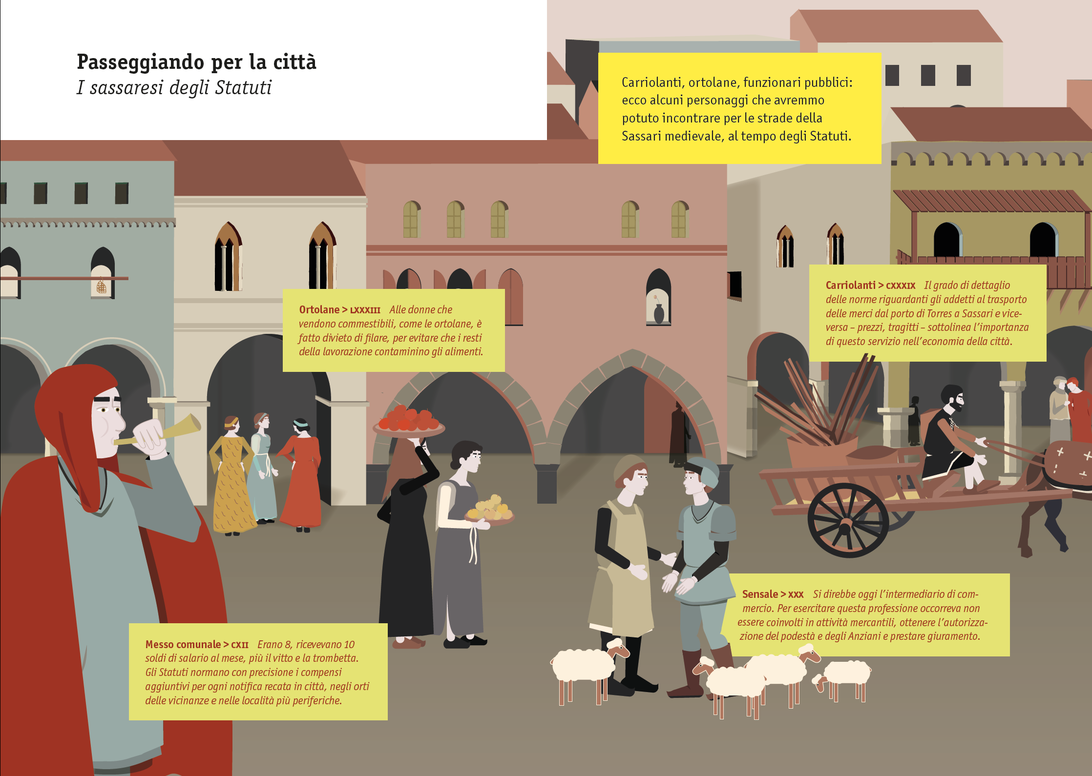 I progetti del Laboratorio AnimazioneDesign