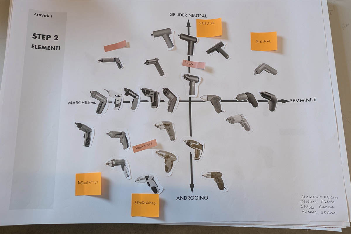 Tavola Generative Design