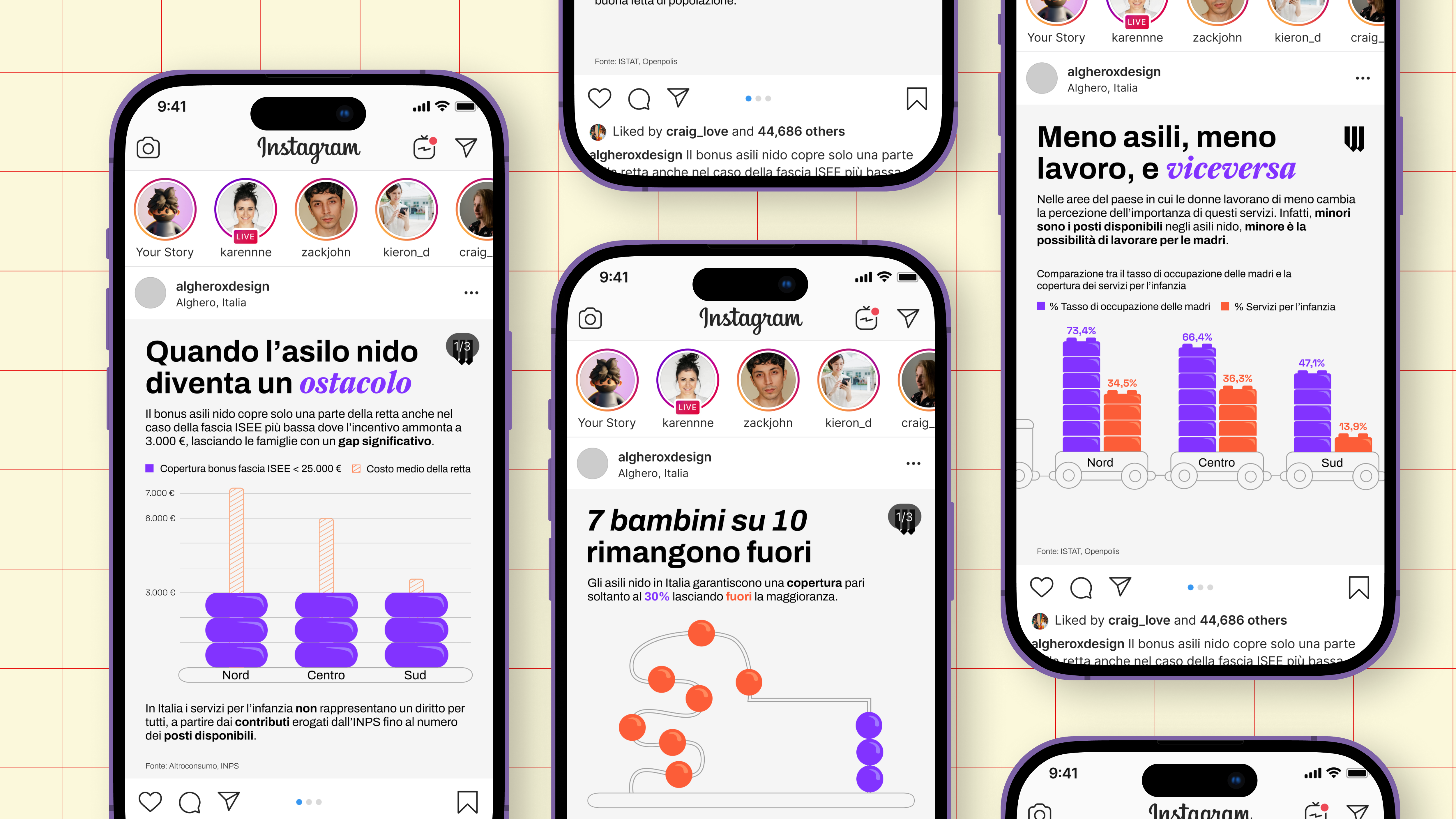 Progetti di Info design (Matteo Moretti) a cura degli studenti Cugusi, Delogu e Marongiu